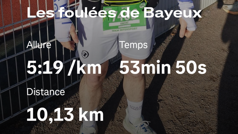 Le running accessible mais ...